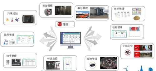 展会新品丨京鹏物联网 集成各大系统，开启一键万物联动新篇章